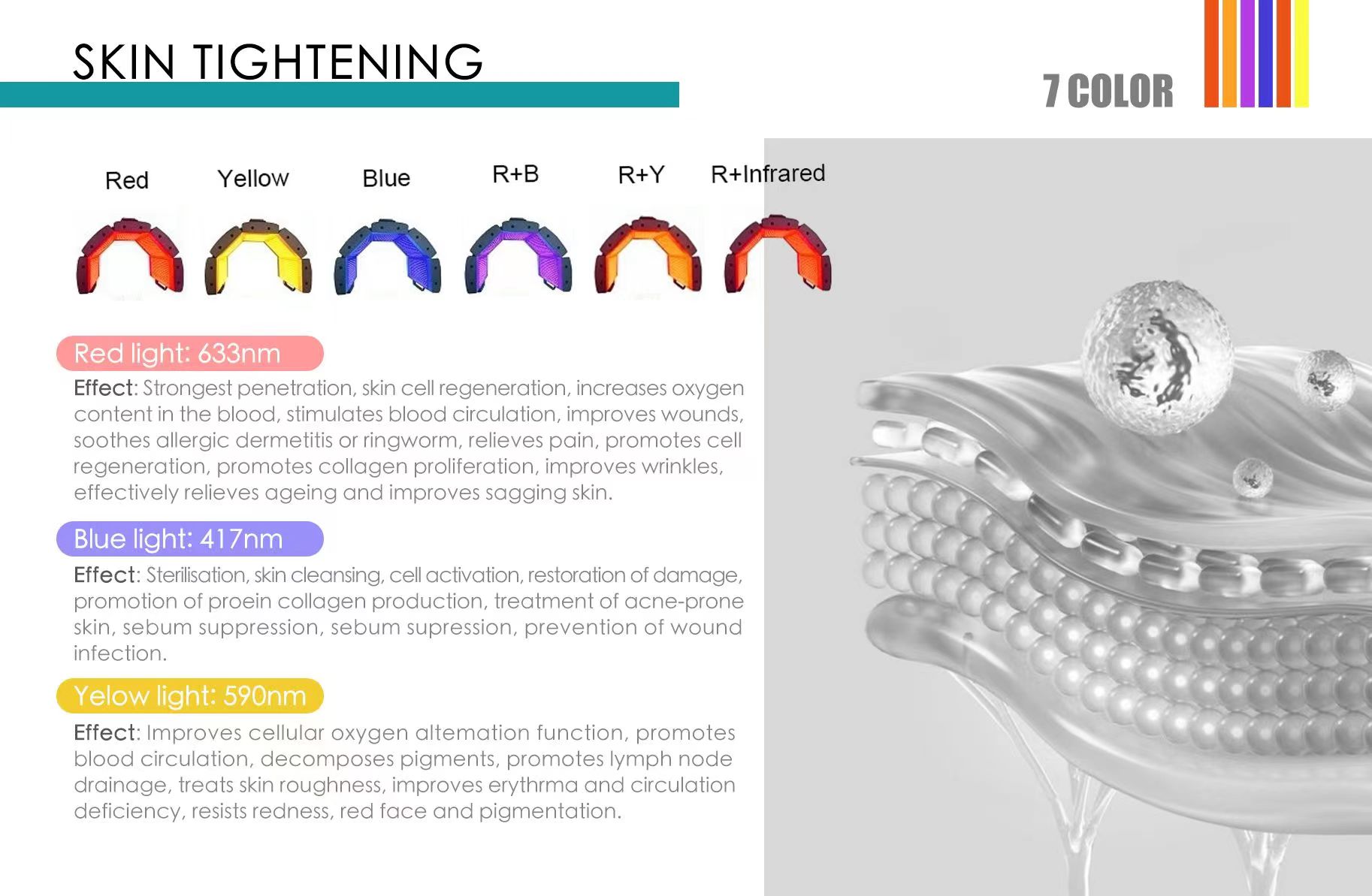 PDT System LED Beauty Machine